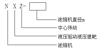 液壓全自動(dòng)驅(qū)動(dòng)裝置(圖3)