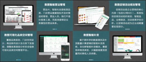 數(shù)圖信息科技閃耀2020第二十二屆中國(guó)零售業(yè)博覽會(huì)，引領(lǐng)企業(yè)信息咨詢新風(fēng)向